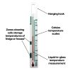 Vaccine thermometer