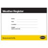 Rain gauge kit