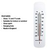 Short plastic wall thermometer