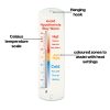 240mm plastic wall hypothermia thermometer