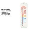 240mm plastic wall hypothermia thermometer