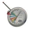 Dial sugar jam & frying thermometer