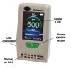 Carbon Dioxide Detector