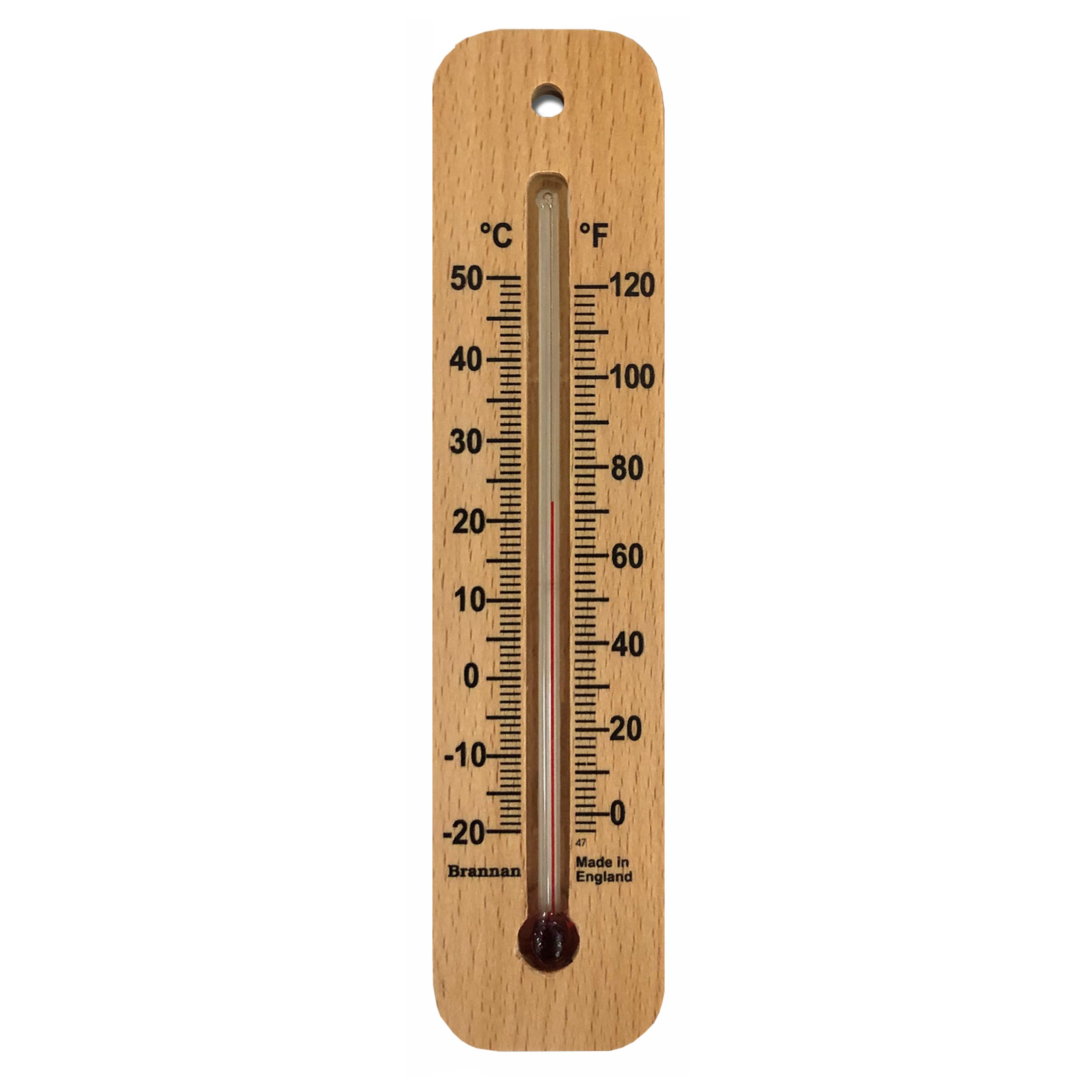 The Best Nursery Thermometers In Australia