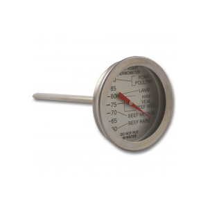 Food Probe Thermometers